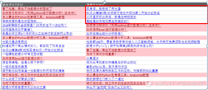 一码包中9点20公开,实地执行数据分析_4K版23.559