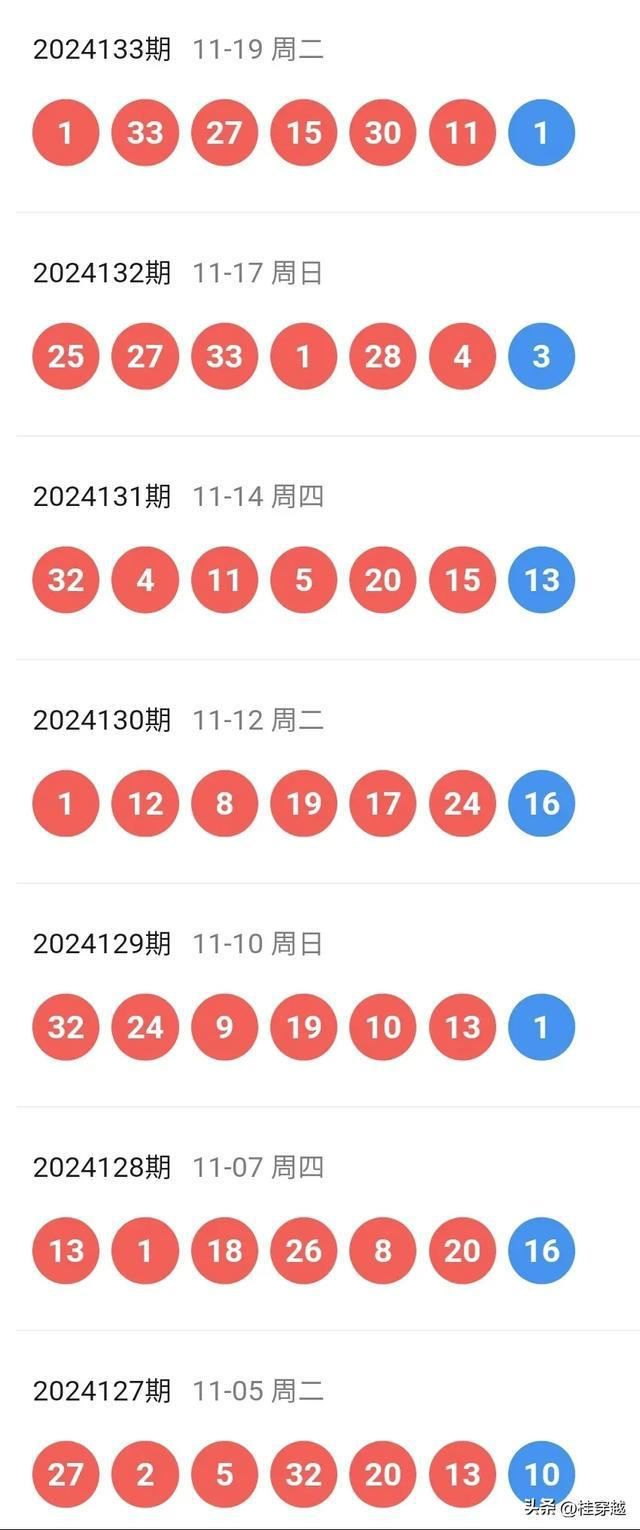 2024年新澳开奖结果记录查询表,功能性操作方案制定_C版66.918