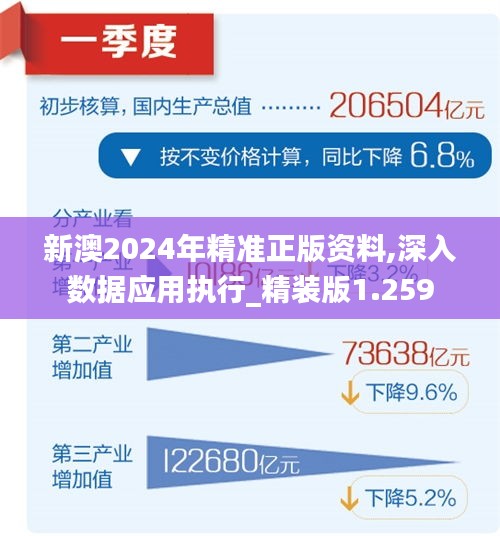 2024新澳最精准免费资料,资源实施策略_专业款27.536