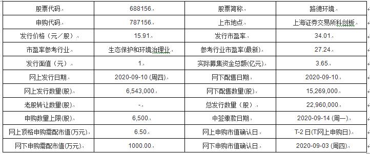 2024澳门特马今晚开什么,新兴技术推进策略_标准版90.65.32