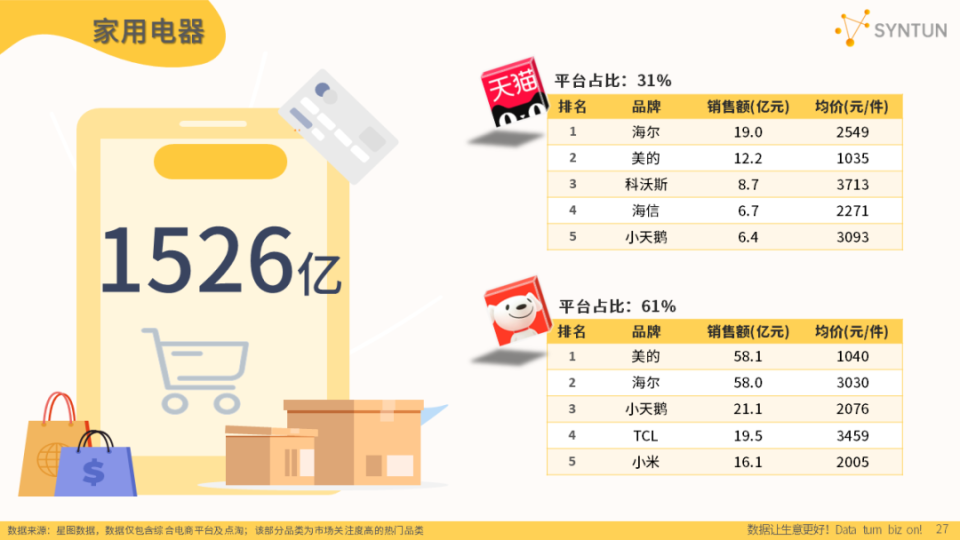 7777888888精准管家婆,专业数据解释定义_uShop13.291