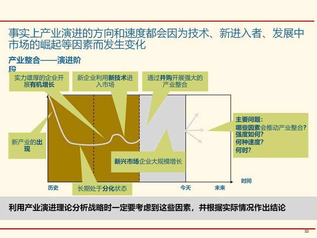 新奥天天正版资料大全,战略性实施方案优化_领航版63.579