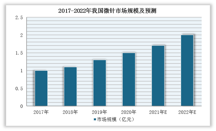 2024新澳最准的免费资料,高效计划分析实施_bundle24.653