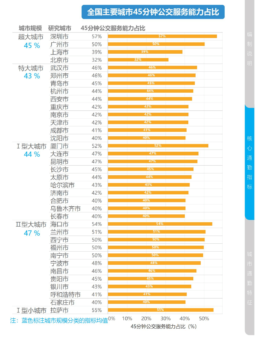 2024年12月14日 第31页