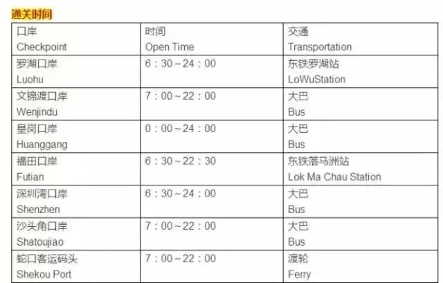 新澳门六开奖结果2024开奖记录,快捷问题处理方案_精简版33.601