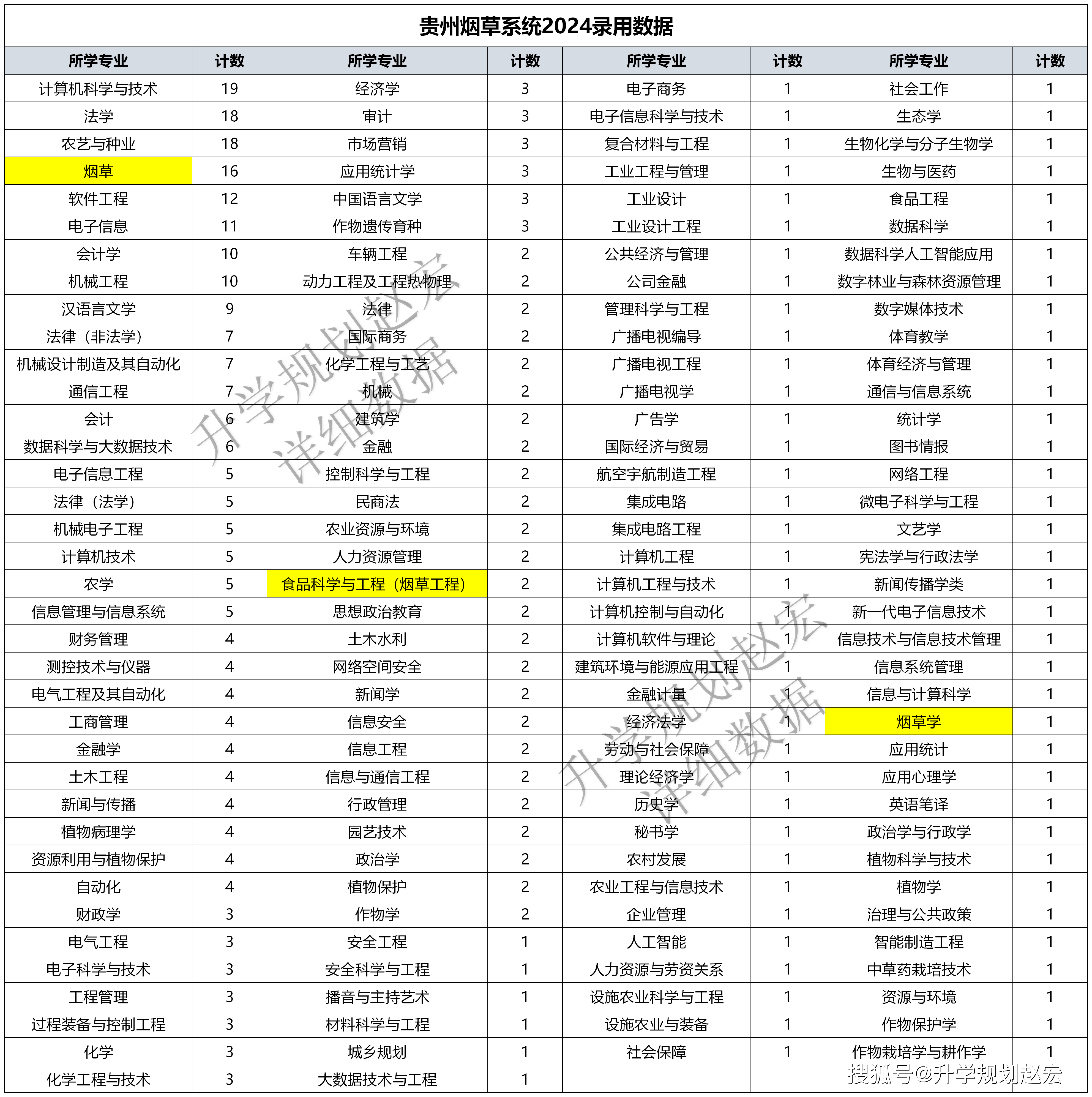 2024年12月14日 第30页