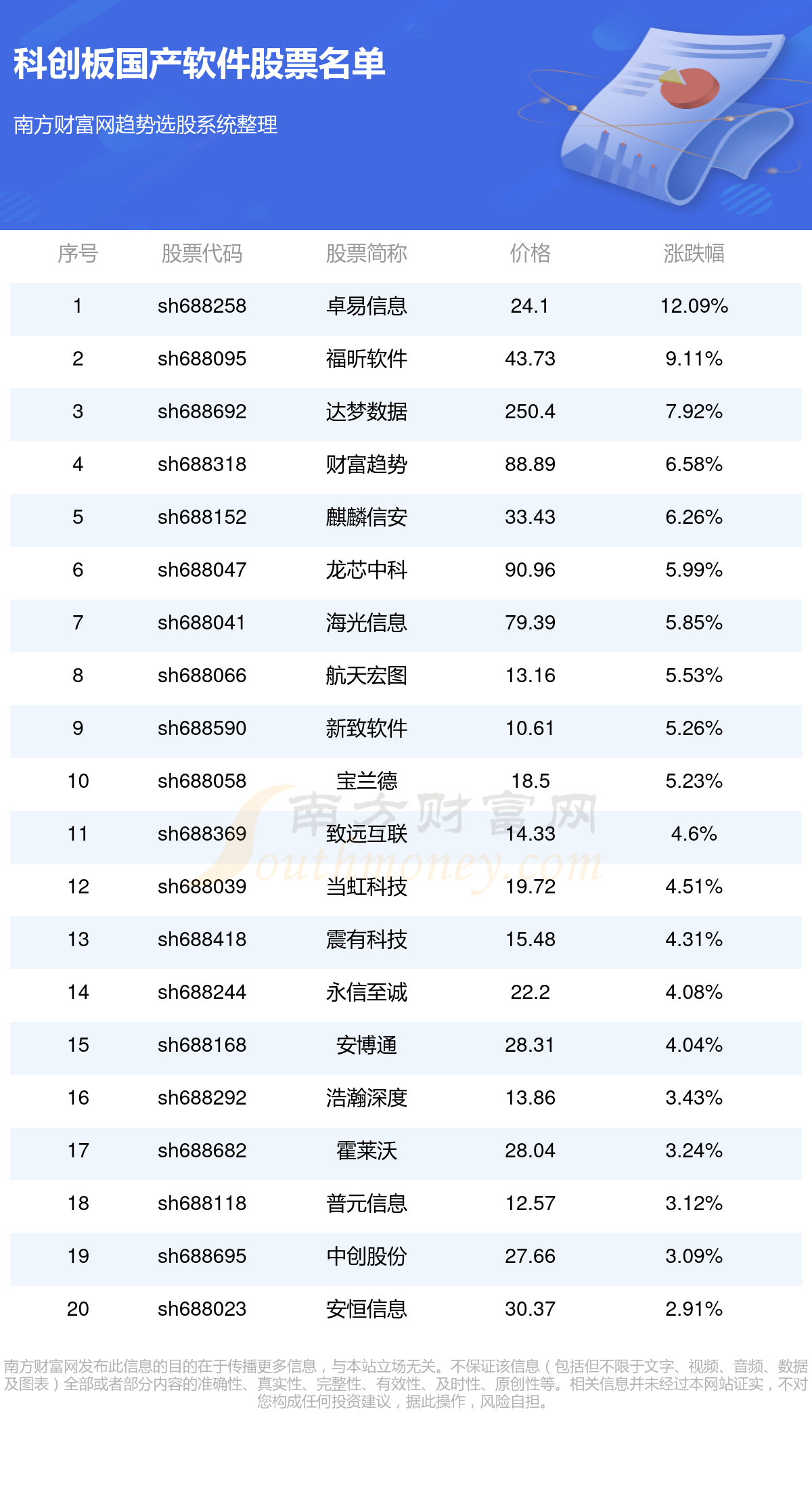 2024新澳开奖记录,迅速执行设计方案_LE版37.696