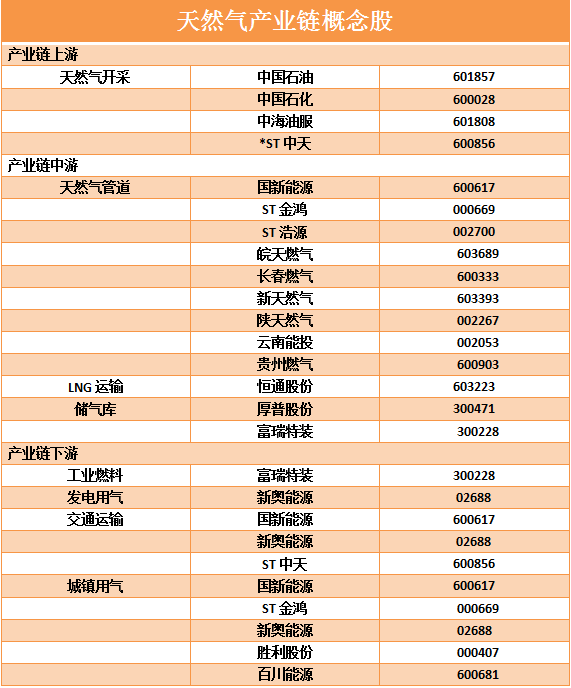 新奥今日开奖,市场趋势方案实施_粉丝版335.372