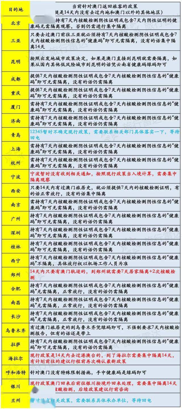 新澳门六开奖结果今天,广泛的解释落实方法分析_战斗版94.528