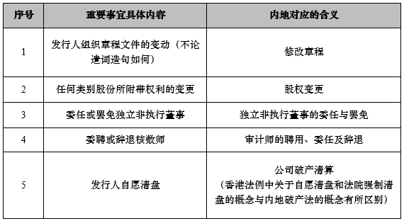 2024新澳门原料免费大全,准确资料解释落实_Android256.183