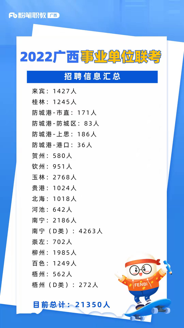 北海市最新招工信息及其影响深度解析