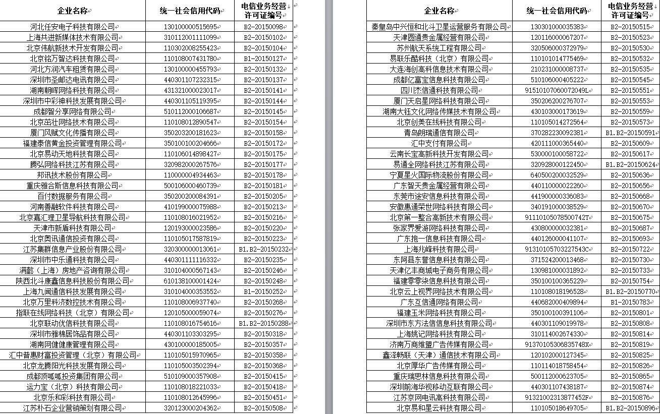 星网宇达最新公告引领行业变革，新征程正式开启