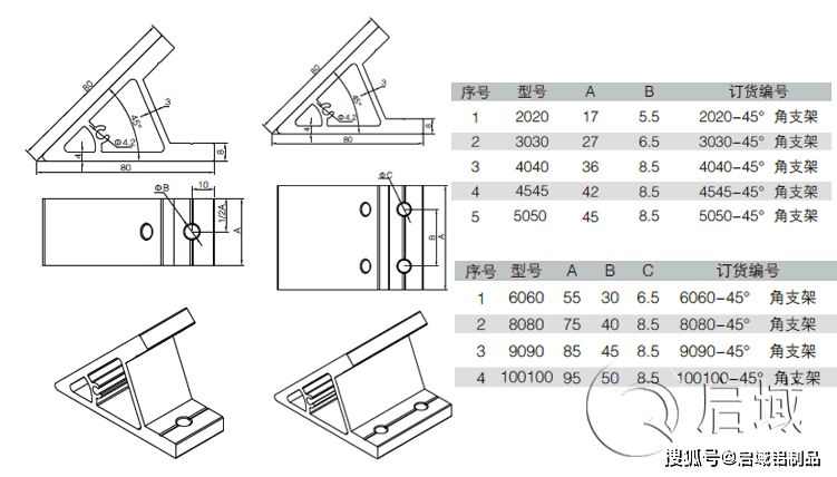 最新铝角码，革新建筑连接技术的首选材料