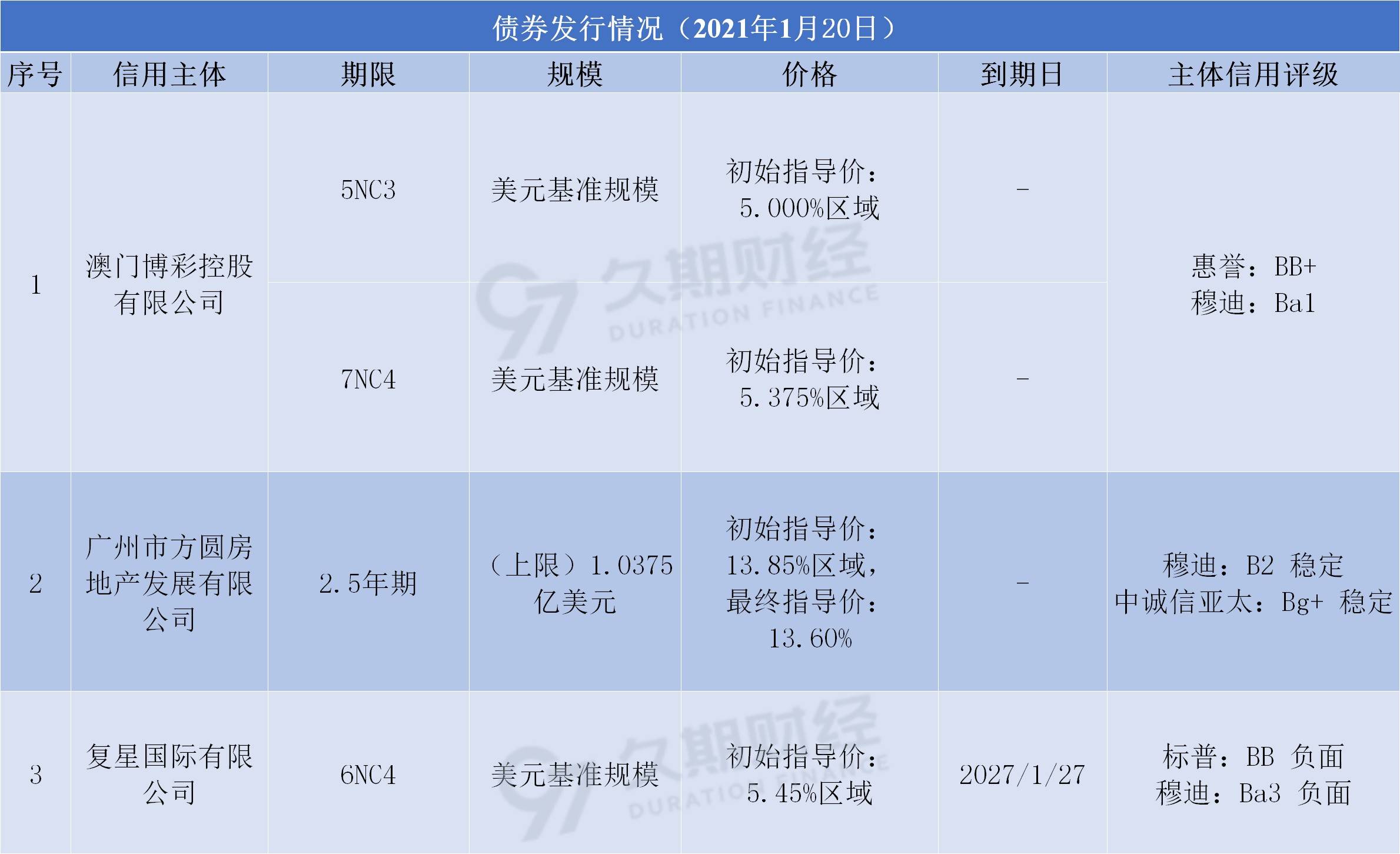 2024年12月15日 第84页