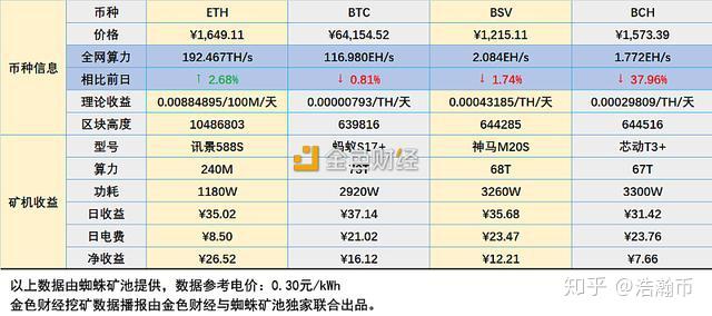 新澳开奖记录今天结果查询表,全面解析数据执行_U47.82.85