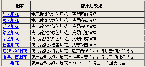 白小姐三肖三期必出一期开奖哩哩,实地研究解析说明_3DM48.527