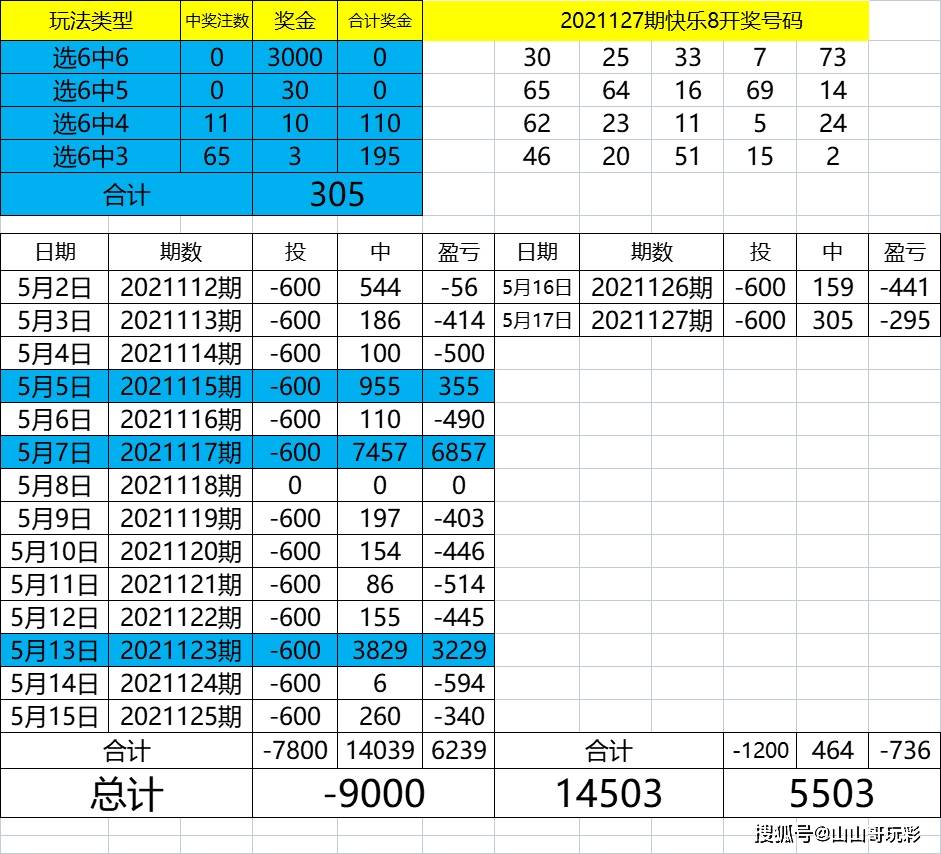 4921822cc开奖结果,实地数据分析计划_HDR版99.376