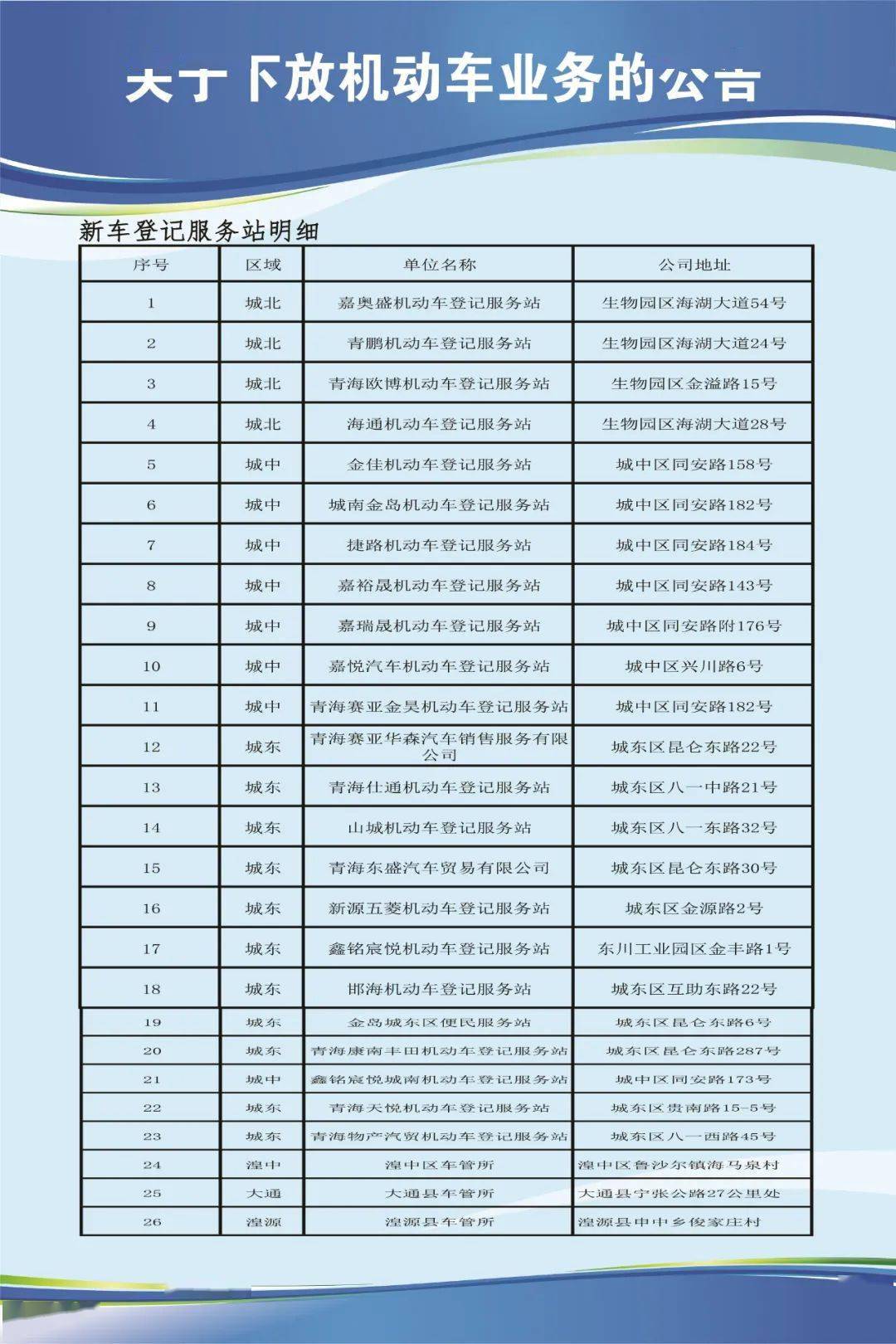 新澳门2024历史开奖记录查询表,具体操作步骤指导_AR34.670