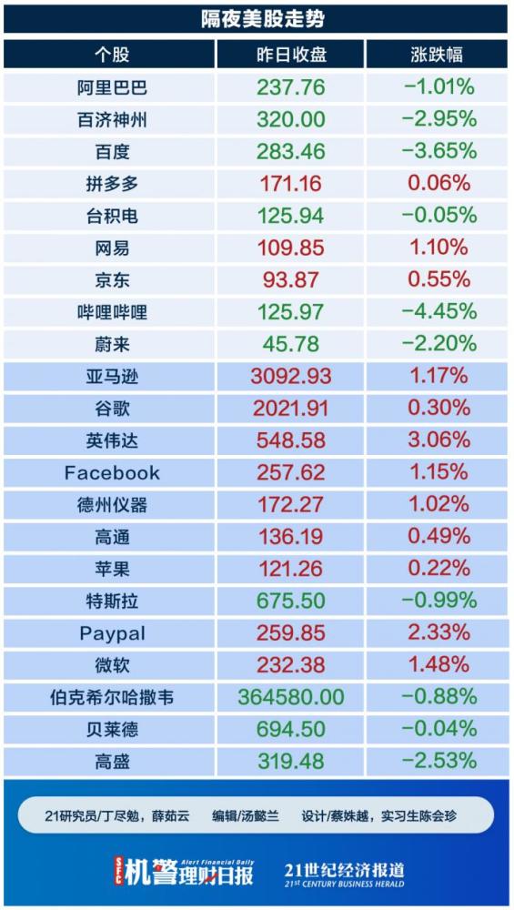 港澳天天彩免费资料,结构化计划评估_超值版46.517