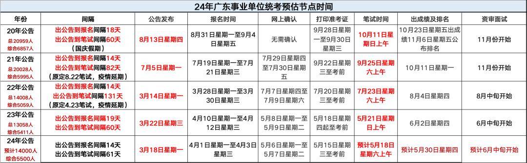 2024新澳精准资料大全,迅速执行设计方案_特供款37.859