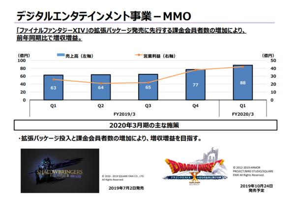 2024年12月15日 第69页