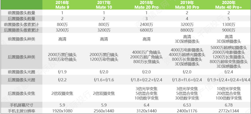 新奥天天彩免费资料最新版本更新内容,定性解读说明_set89.162