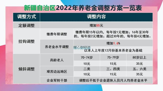 2024年管家婆正版资料,最新解答方案_Essential86.229