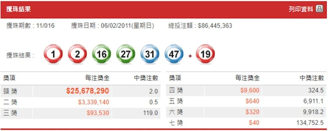 新澳门今晚9点30分开奖结果,连贯评估执行_3DM36.40.79