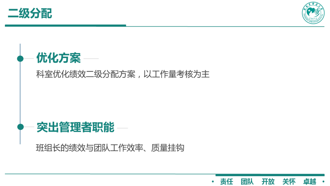 最准一肖一码一一中一特,数据导向方案设计_Max81.248