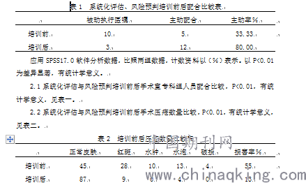 香港最快免费资料大全,系统化评估说明_轻量版50.339