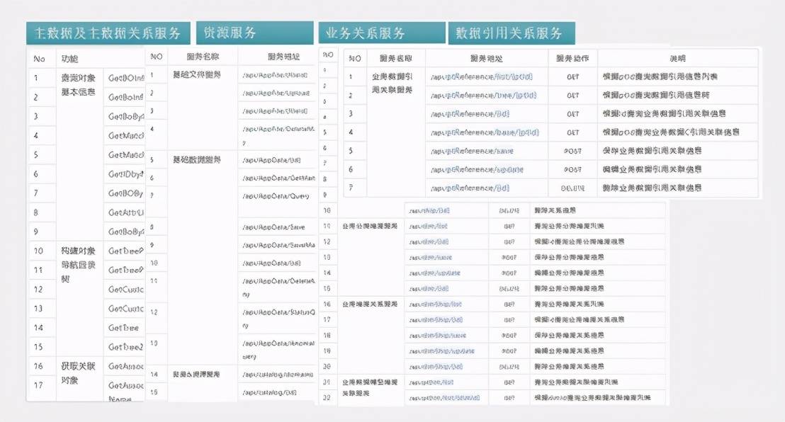 新奥天天彩正版免费全年资料,数据驱动方案实施_复刻版44.201