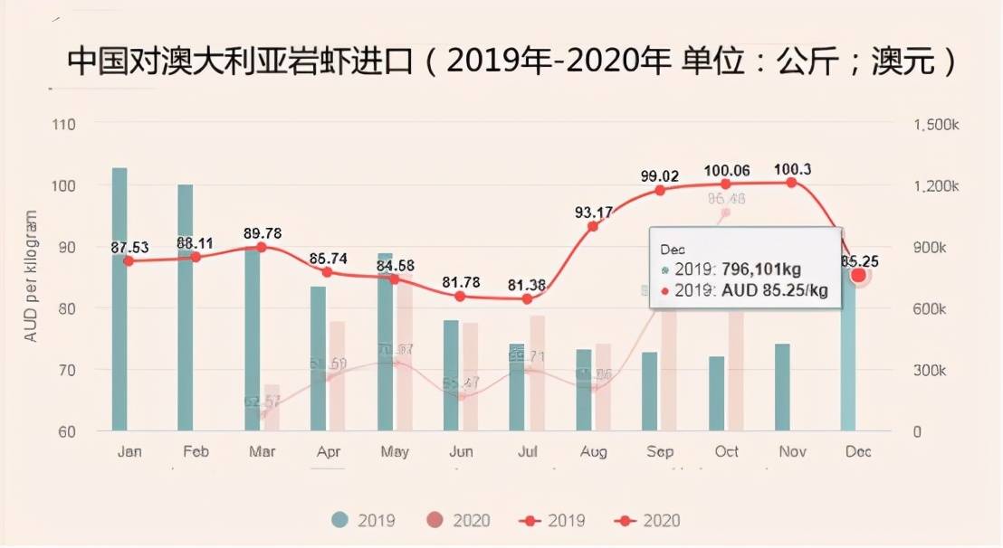 新澳最新最快资料新澳58期,数据支持计划解析_HarmonyOS55.22