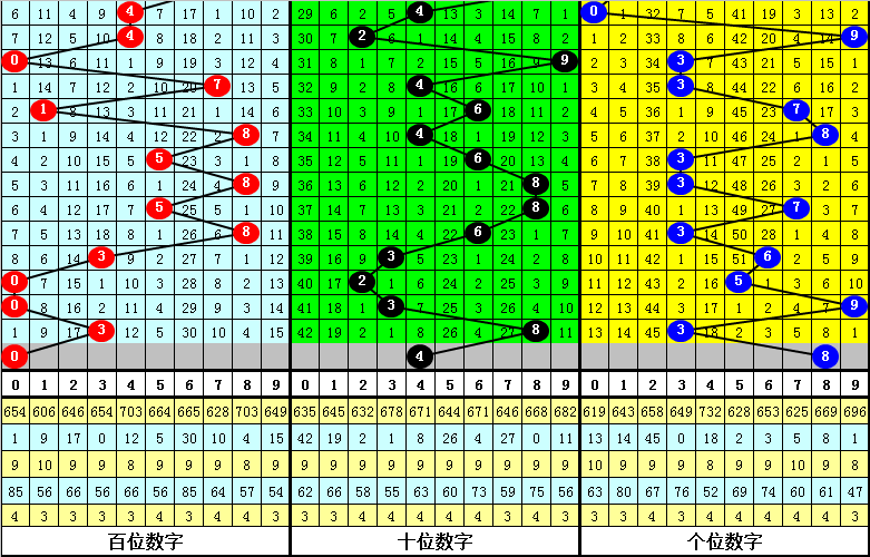 今晚四不像必中一肖图118,数据解答解释落实_微型版54.275