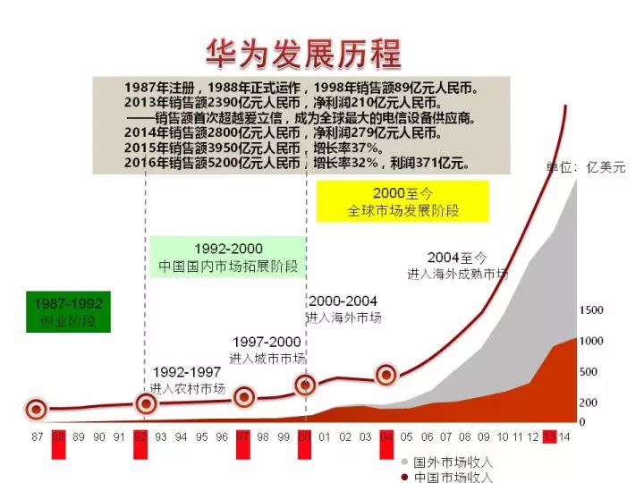 新澳精准资料期期精准,多元化策略执行_Mixed42.590