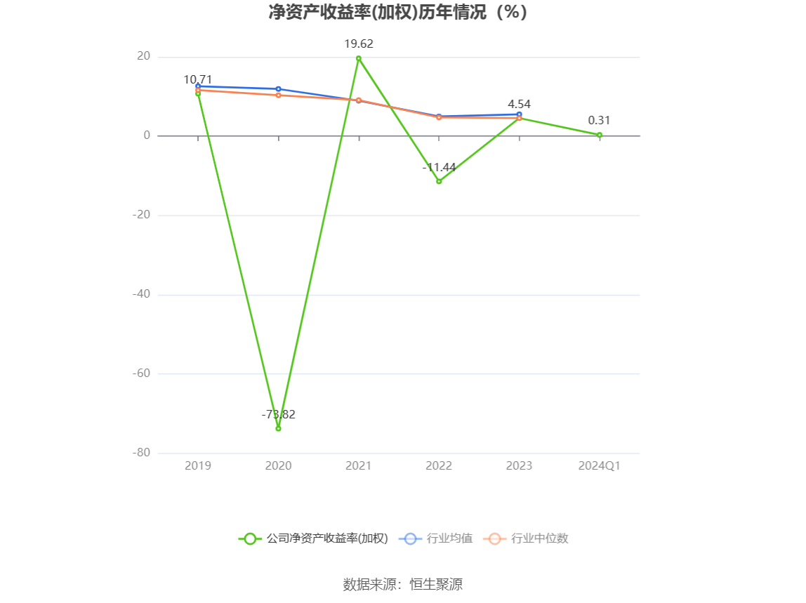 2024年新奥天天精准资料大全,持久方案设计_The68.203