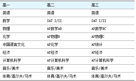 新澳天天开奖资料大全最新100期,连贯评估方法_Elite56.683