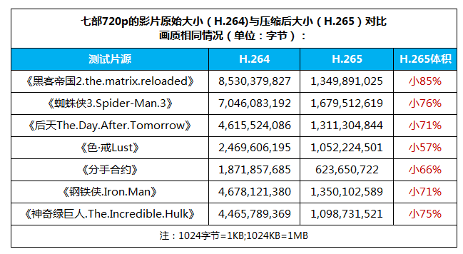 2024年12月15日 第48页