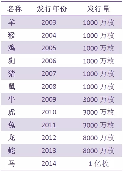 2024新澳门今天晚上开什么生肖,广泛的解释落实方法分析_专业版6.713