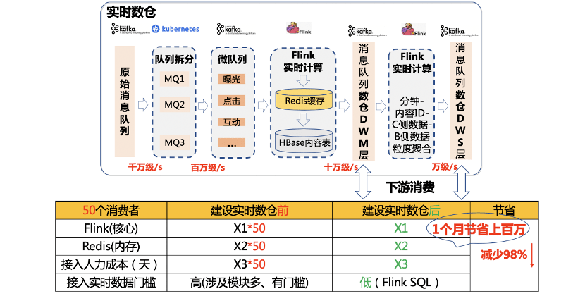 新奥门资料全年免费精准,数据资料解释落实_游戏版256.183