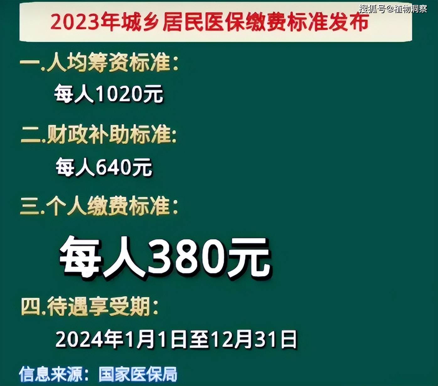 2024年新澳免费资料大全,动态调整策略执行_Phablet53.640