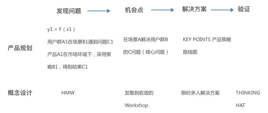 新澳今天最新免费资料,高效解答解释定义_Plus25.860