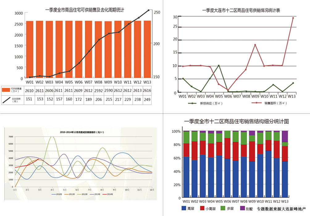 2004年一肖一码一中,实地策略评估数据_FHD72.616