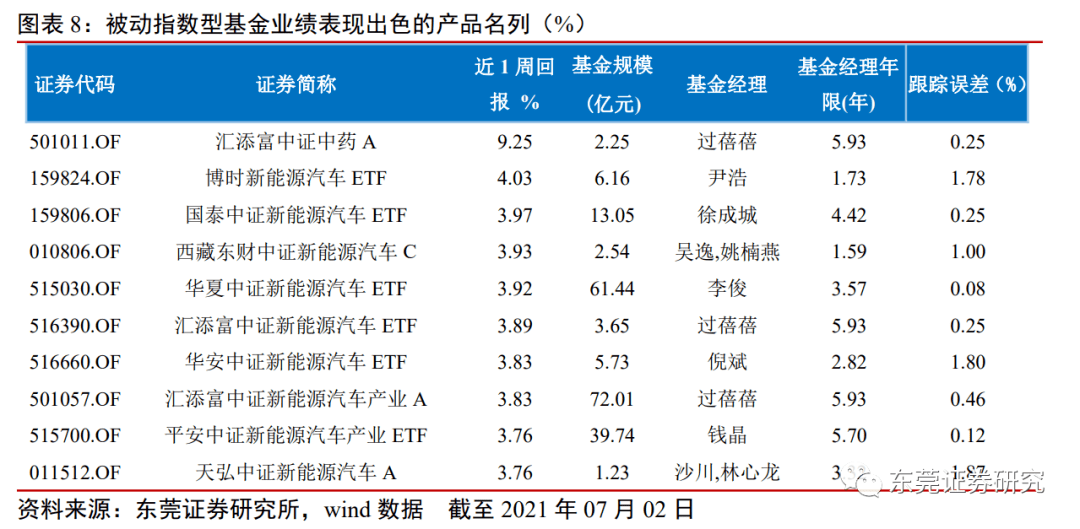 2024新澳天天彩免费资料大全查询,平衡指导策略_粉丝版345.372