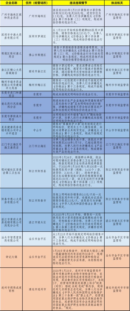 正版资料免费大全最新版本,收益成语分析落实_精装款55.793