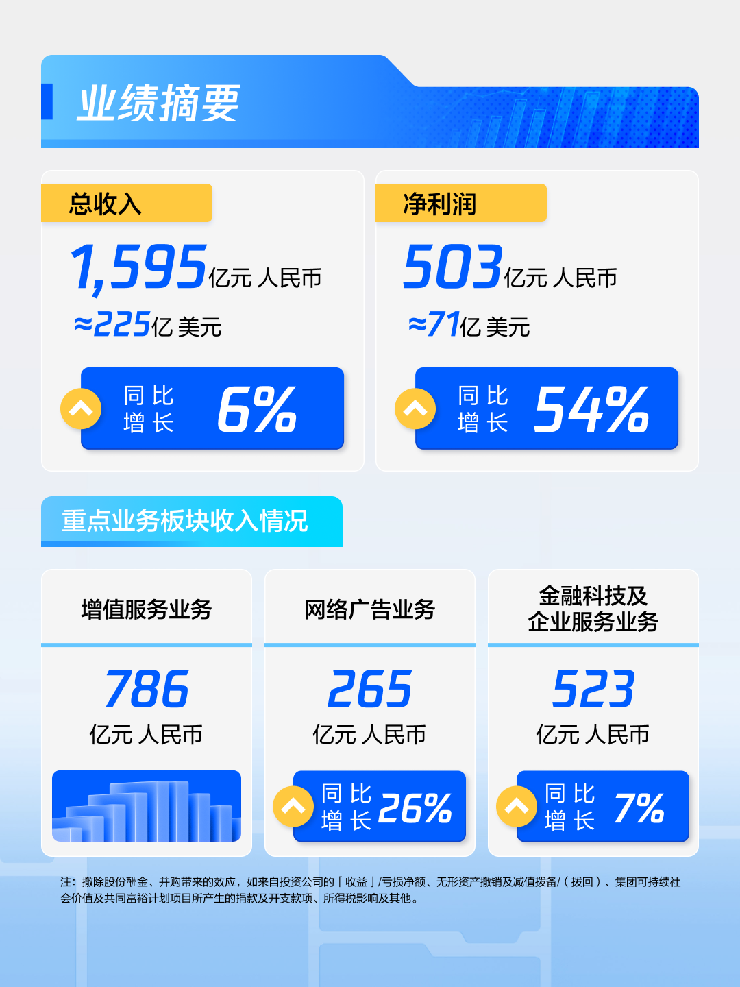 2024澳门六开彩开奖结果,实地评估策略_android74.839