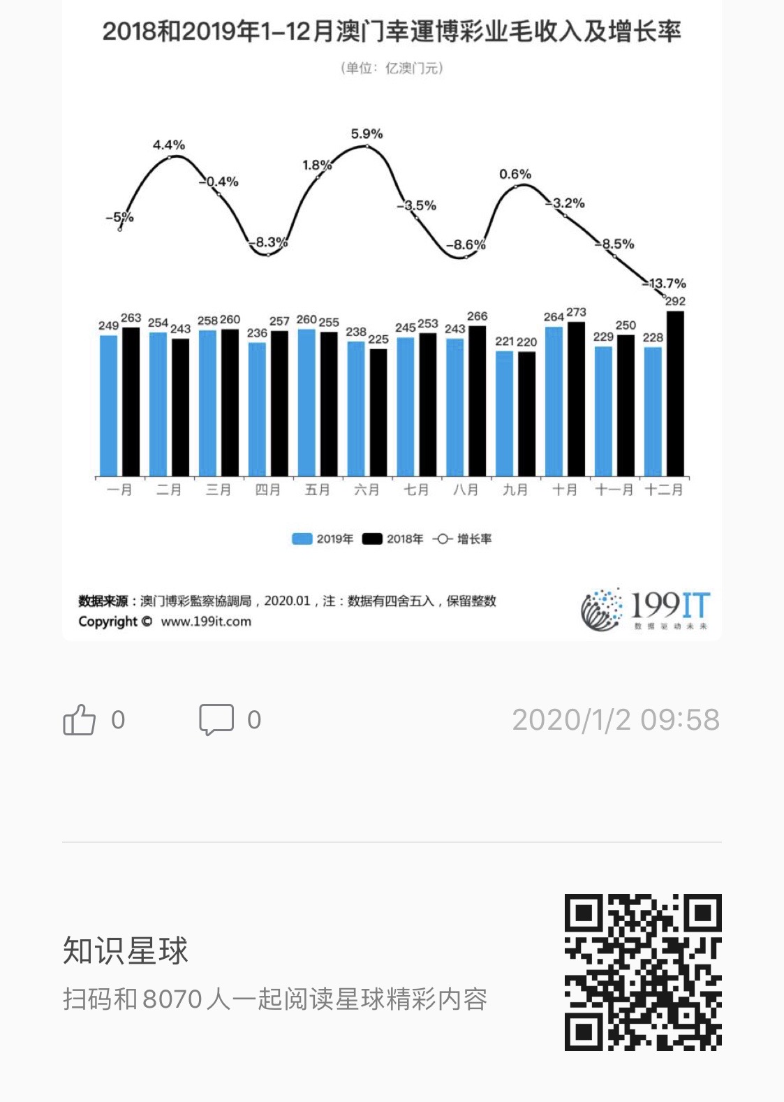 广东八二站澳门资料查询,全面数据应用执行_AR版53.427