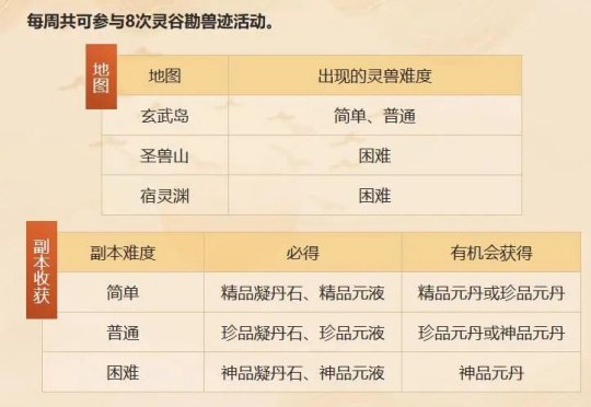 2024年香港正版资料大全最新版,确保成语解释落实的问题_win305.210