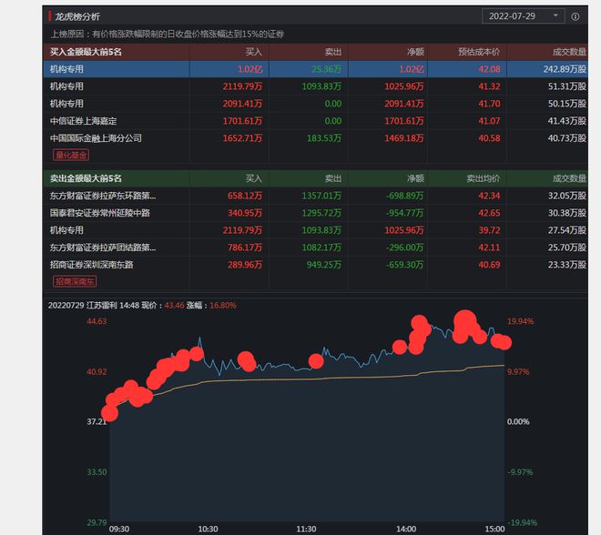 新澳门天天开奖资料大全,最新解答解释定义_VR48.591