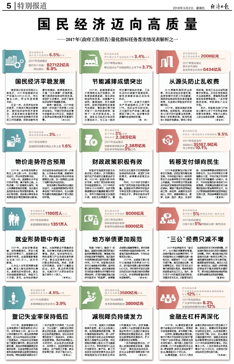 2024新奥正版资料免费下载,诠释解析落实_精英版201.123