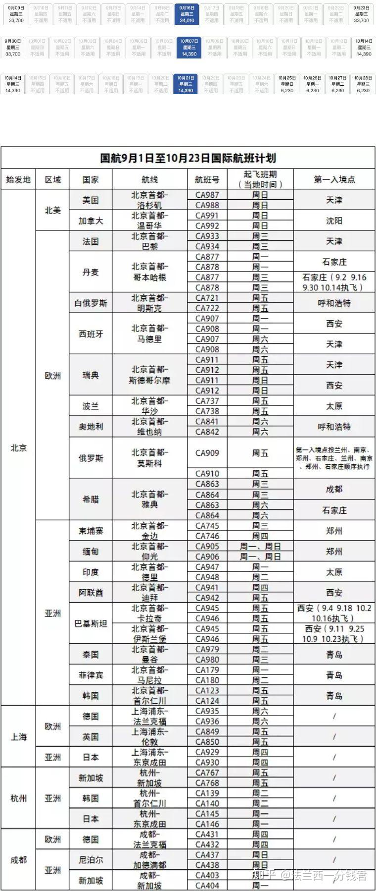 新澳2024年历史开奖记录查询结果,实践计划推进_HarmonyOS18.621